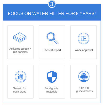 Fast Connected Water Purifier Filter Tap Water Melt Blown PP Cotton Filter