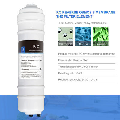 OEM Water Purifier Accessories 0.0001 Micron RO Reverse Osmosis Membrane Filter