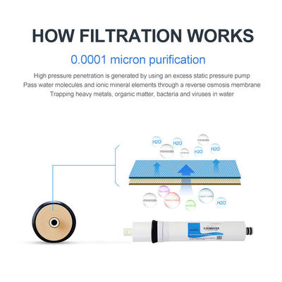 OEM Water Purifier Accessories 0.0001 Micron RO Reverse Osmosis Membrane Filter
