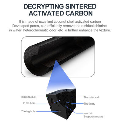 CTO Sintered Activated Carbon Filter Element Cartridge Compressed Carbon Rod