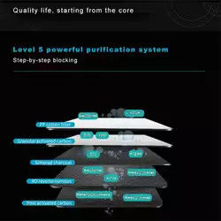 Ro Plant 75Gpd Reverse Osmosis Undersink Water Purifier Plant For Home