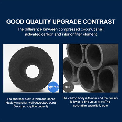 CTO Sintered Activated Carbon Filter Element Cartridge Compressed Carbon Rod