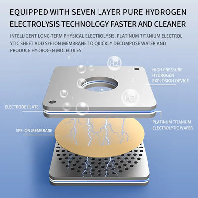 Anti-aging waterstofinhalatie machine met waterstofwater voor het drinken